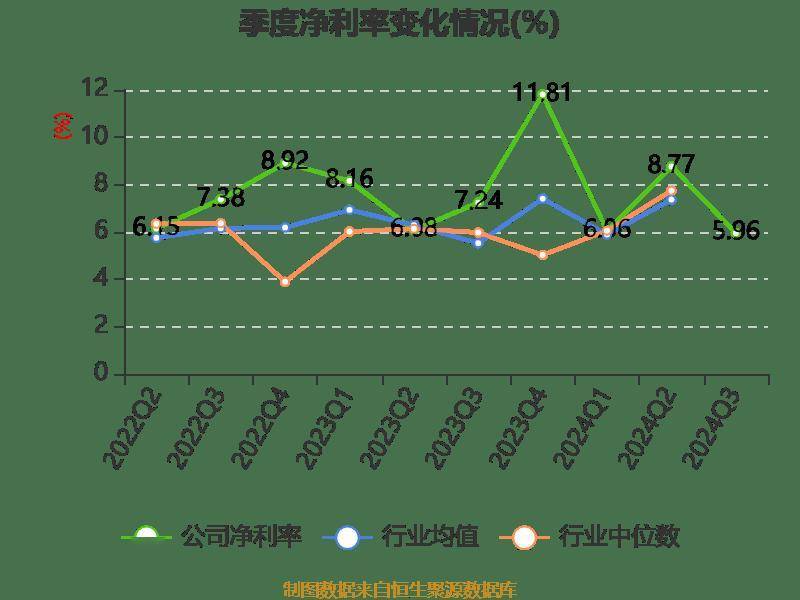 2024新奥精准资料免费提供,数据整合方案实施_投资版121,127.13