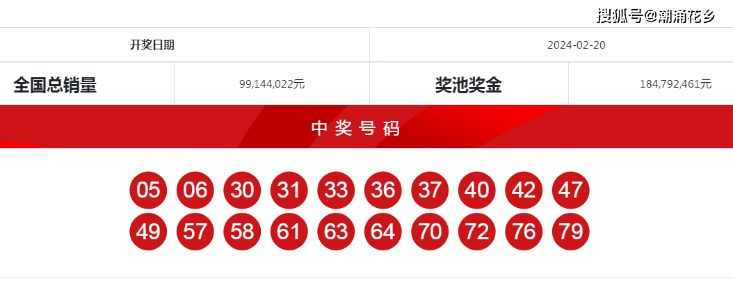 2024澳门开彩开奖结果历史,最新答案动态解析_vip2121,127.13