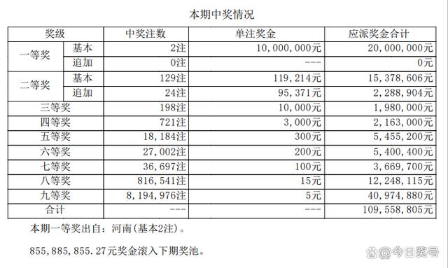 香港免费六会彩开奖结果,准确答案解释落实_3DM4121,127.13