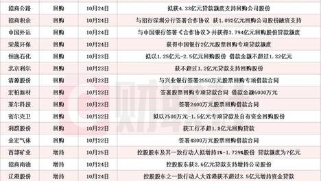 澳门资料2023正版资料网,数据解释落实_整合版121,127.13