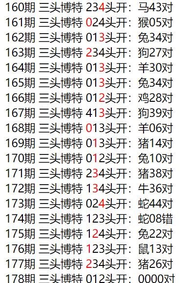 024年澳门正版资料,准确答案解释落实_3DM4121,127.13