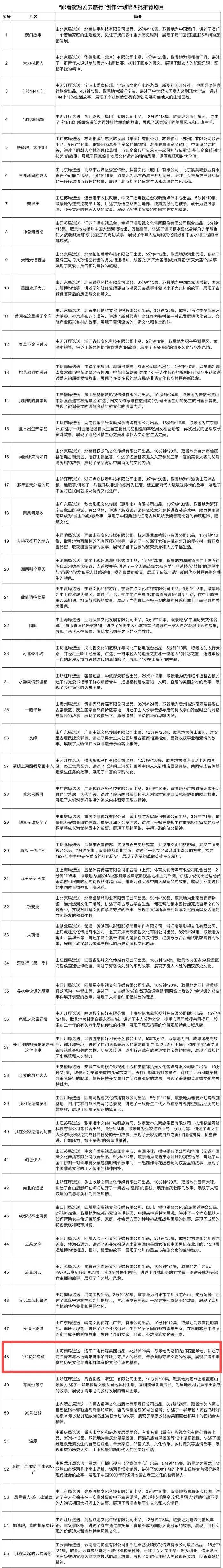 新澳门最精准正最精准龙门,数据整合方案实施_投资版121,127.13