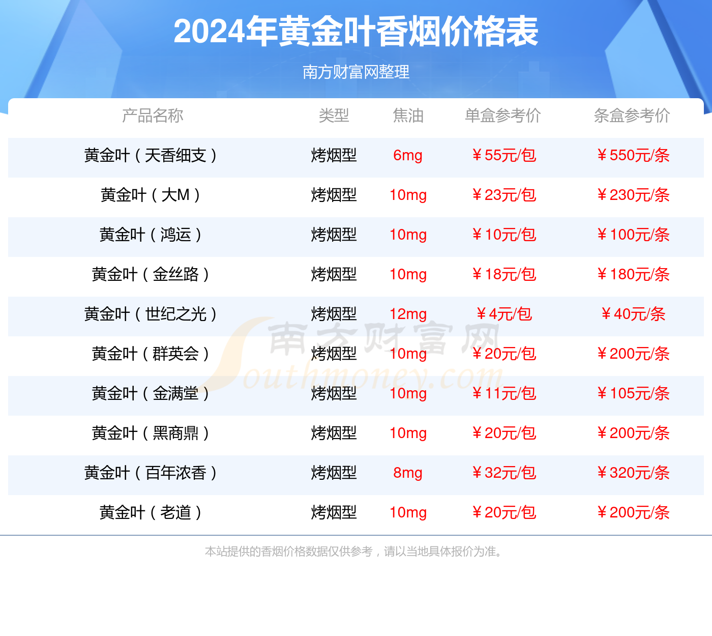 2024新奥历史开奖记录78期,最新答案动态解析_vip2121,127.13