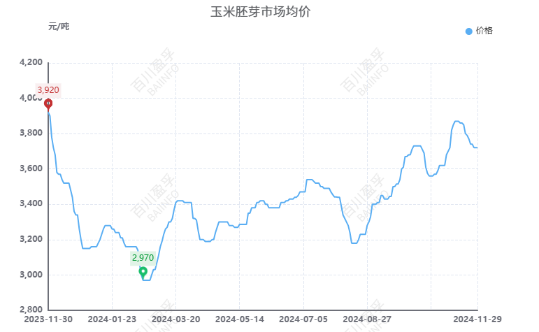 2024一码一肖200期出什么,最新答案动态解析_vip2121,127.13