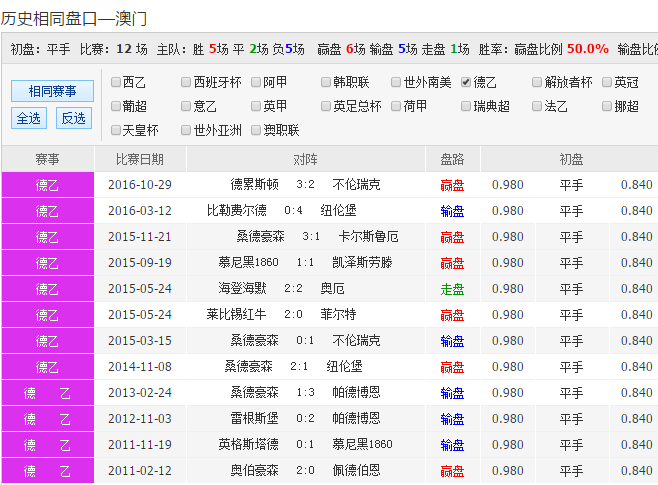 澳彩二四六天天开奖结果,最新答案动态解析_vip2121,127.13