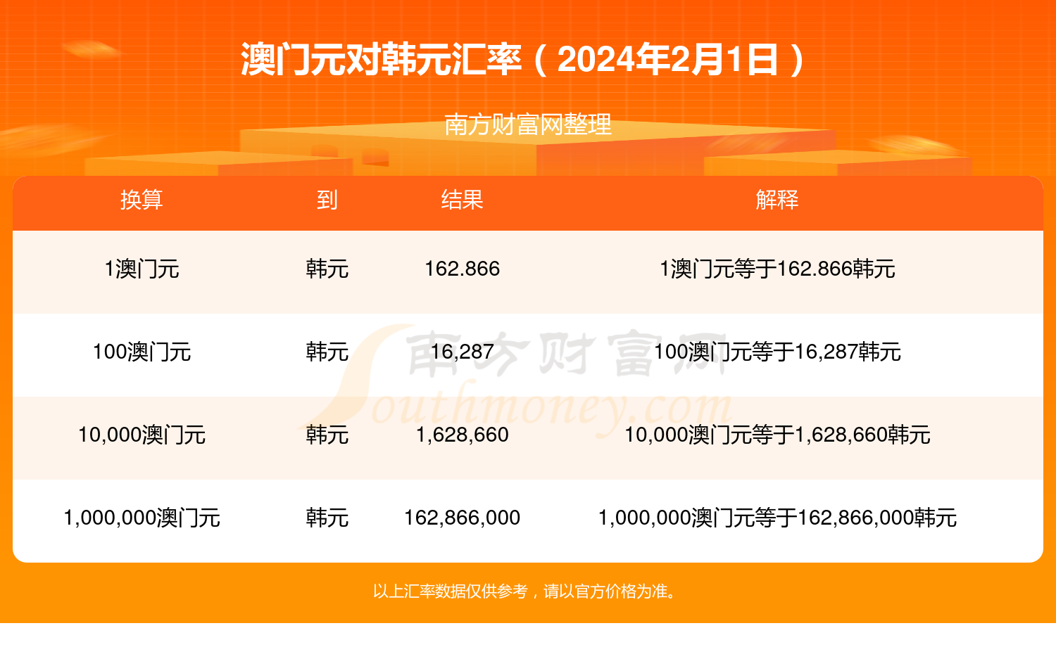 新澳门资料大全正版资料2024年网站下载,最新答案动态解析_vip2121,127.13