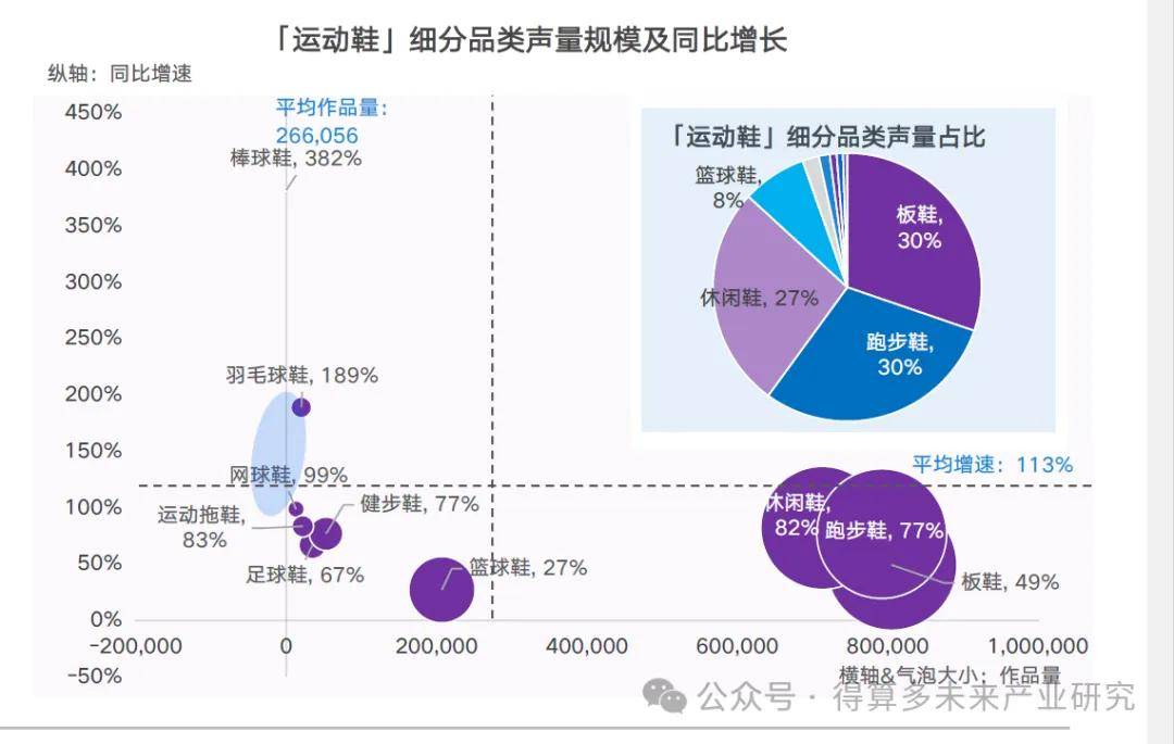 体育赛事市场分析,效能解答解释落实_游戏版121,127.12