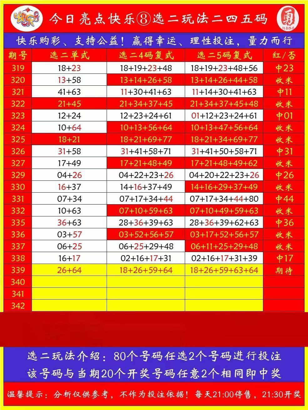 新老澳开奖结果,最新答案动态解析_vip2121,127.13