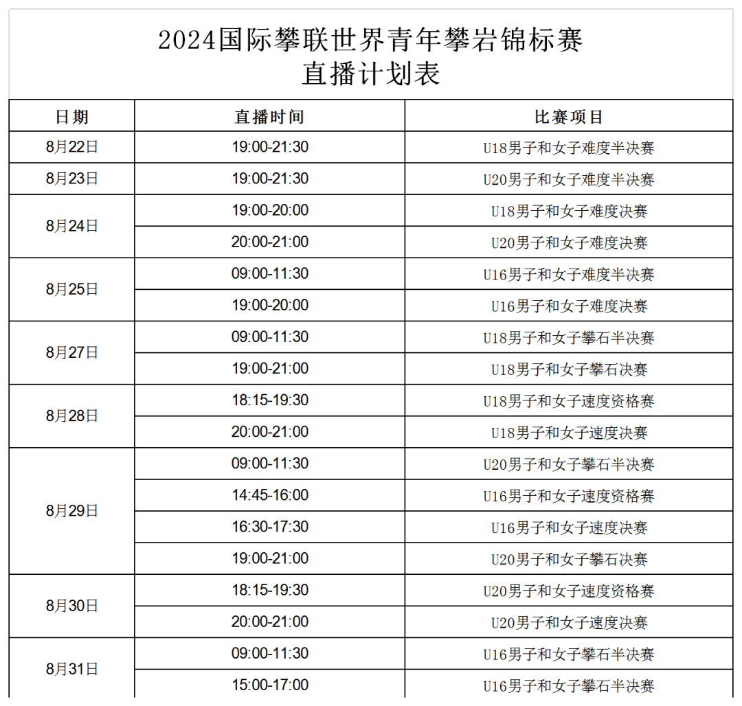 赛事体育直播,数据整合方案实施_投资版121,127.13