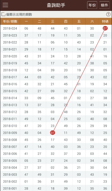 2020年澳门六下彩开奖记录152期,效能解答解释落实_游戏版121,127.12