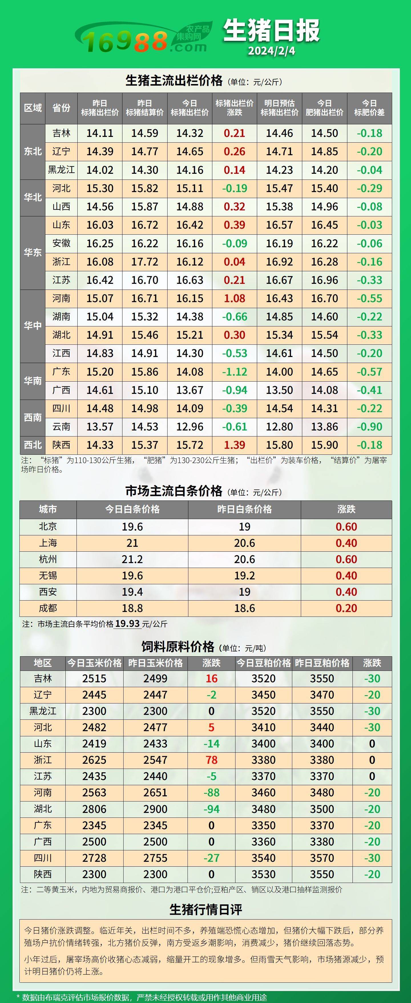 2022年澳门正版资料大全免费,资深解答解释落实_特别款72.21127.13.