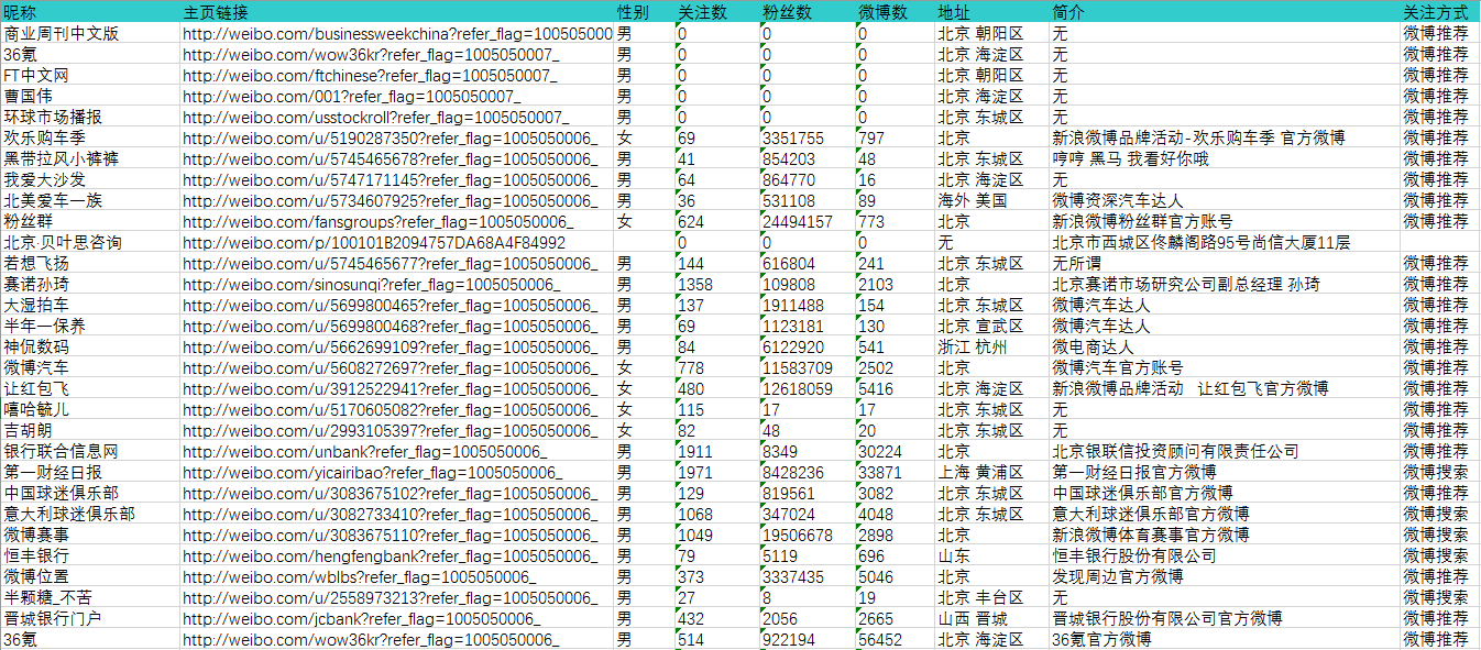 新奥2024全网资料,准确答案解释落实_3DM4121,127.13