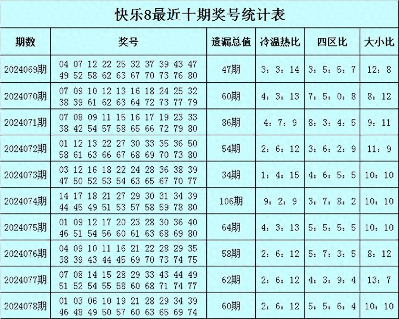 2022年澳门码精准资料,数据整合方案实施_投资版121,127.13