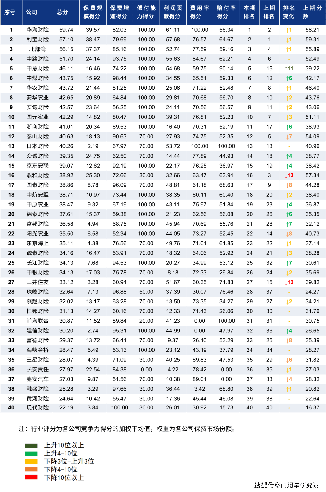 2023澳门历史开奖记录查询表,数据整合方案实施_投资版121,127.13