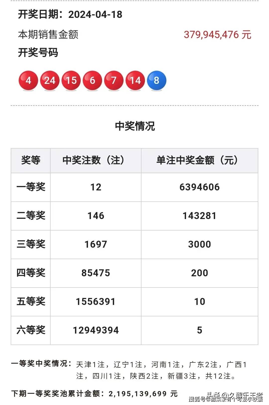 香港最快开奖现场开奖结果公布,豪华精英版79.26.45-江GO121,127.13