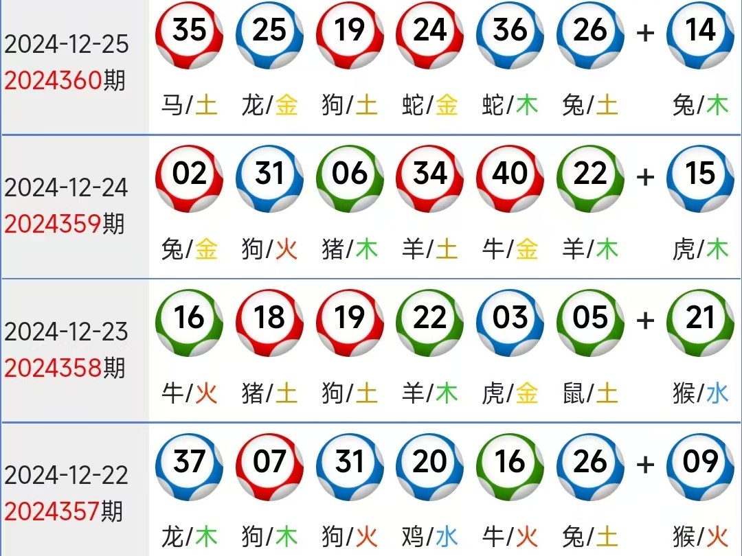 123720澳门最准,效能解答解释落实_游戏版121,127.12