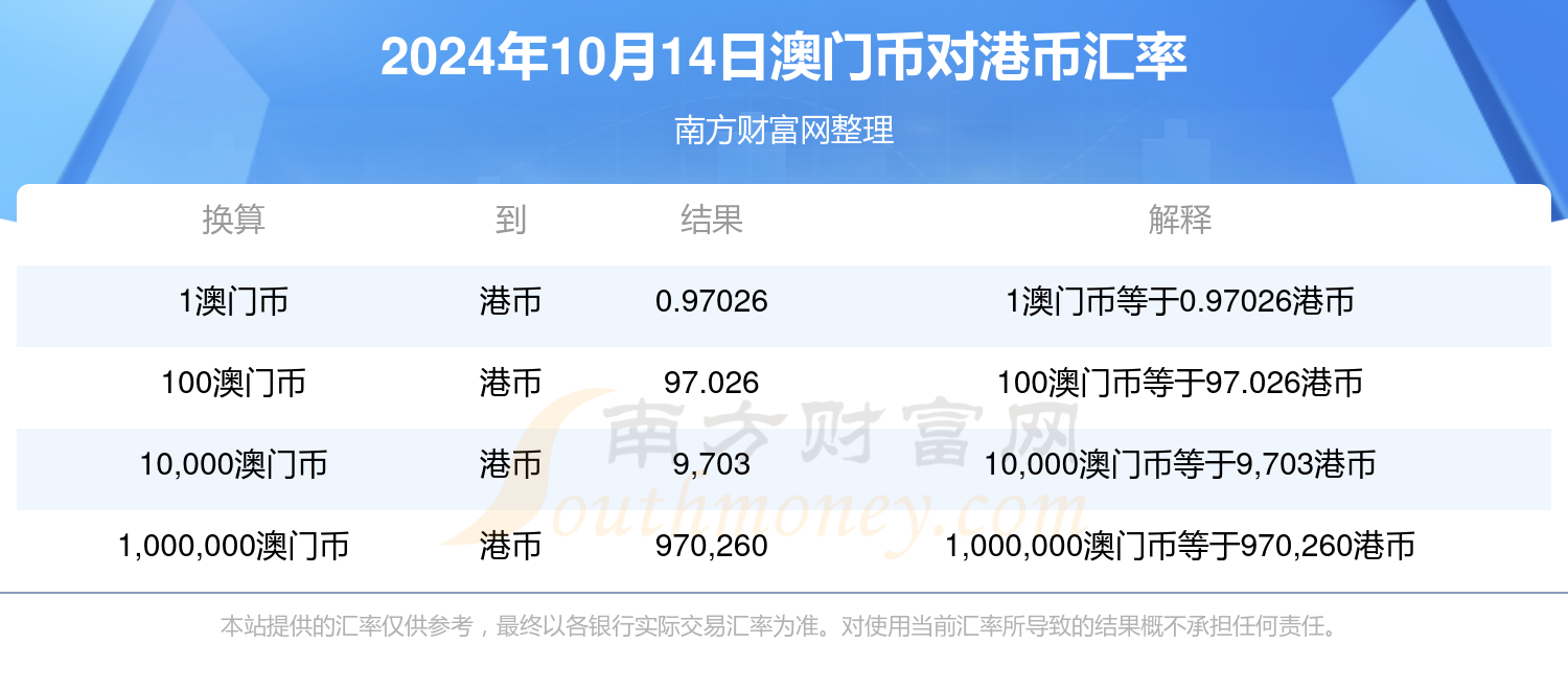 2023澳门历史开奖记录,资深解答解释落实_特别款72.21127.13.