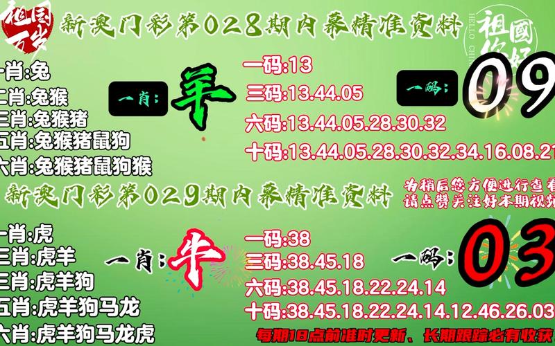 澳门特马精准一肖一码,豪华精英版79.26.45-江GO121,127.13