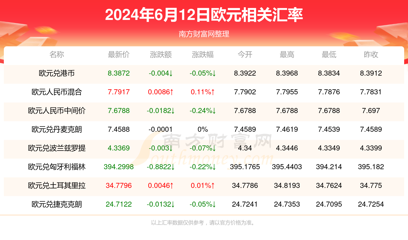 新澳2024管家婆资料第87期,最新热门解析实施_精英版121,127.13