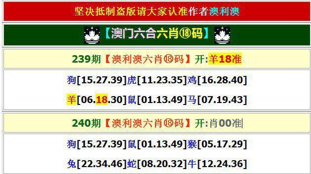 澳门正版天天彩免费资料大全,最新答案动态解析_vip2121,127.13