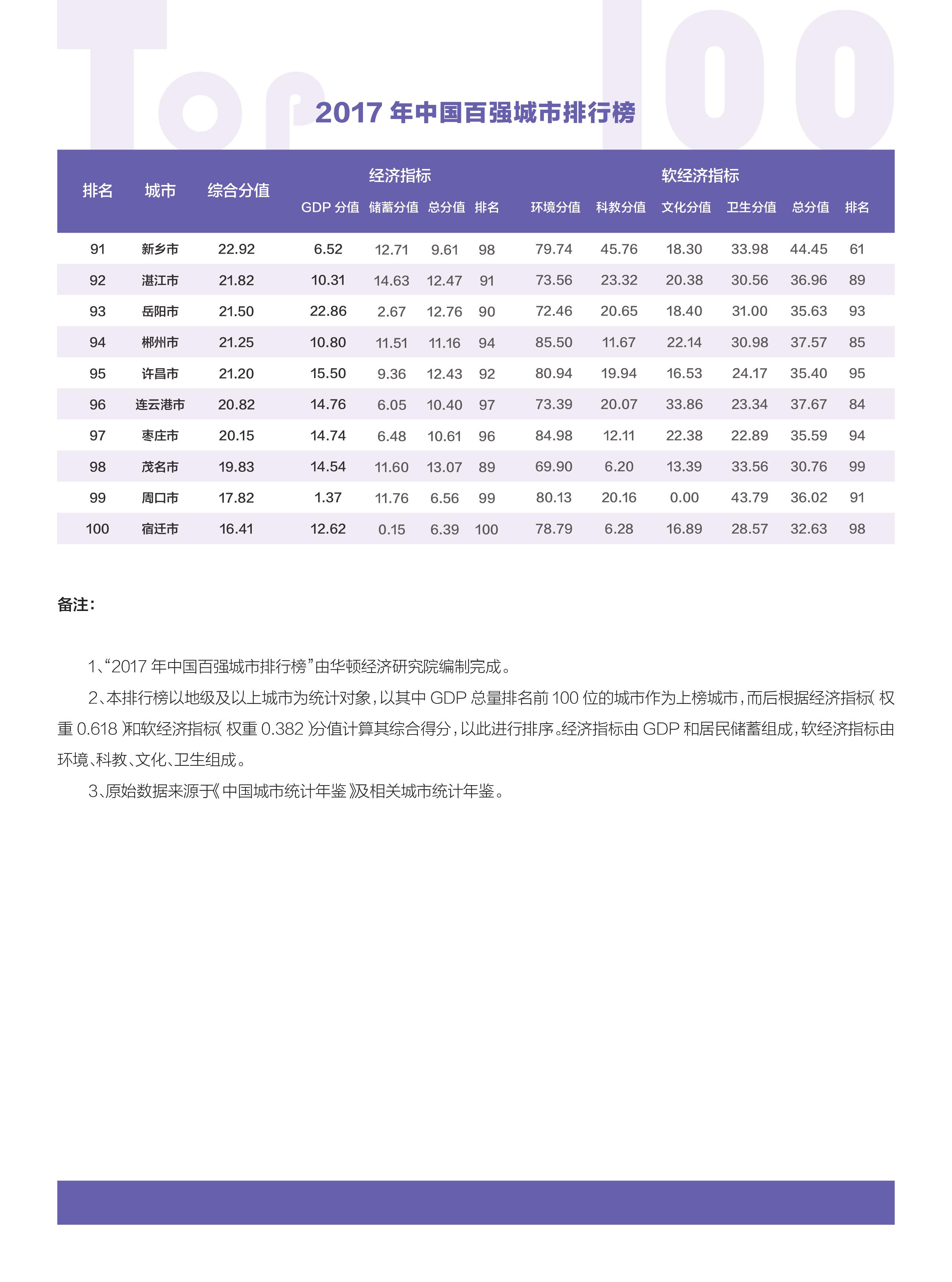 2021澳门开奖结果开奖记,数据整合方案实施_投资版121,127.13