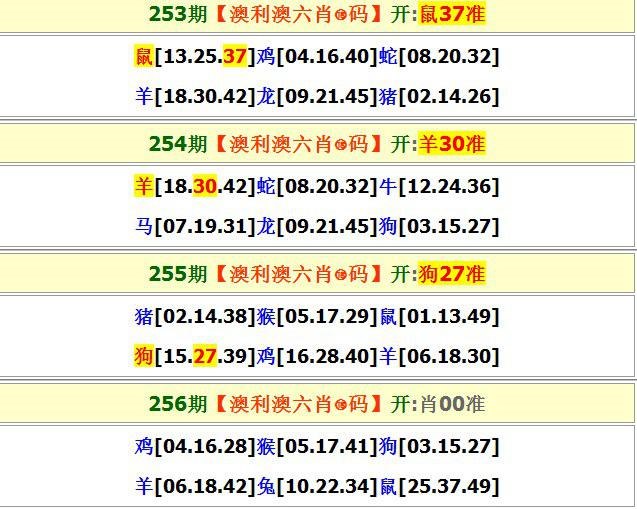 2024年澳彩最新开奖结果,效能解答解释落实_游戏版121,127.12