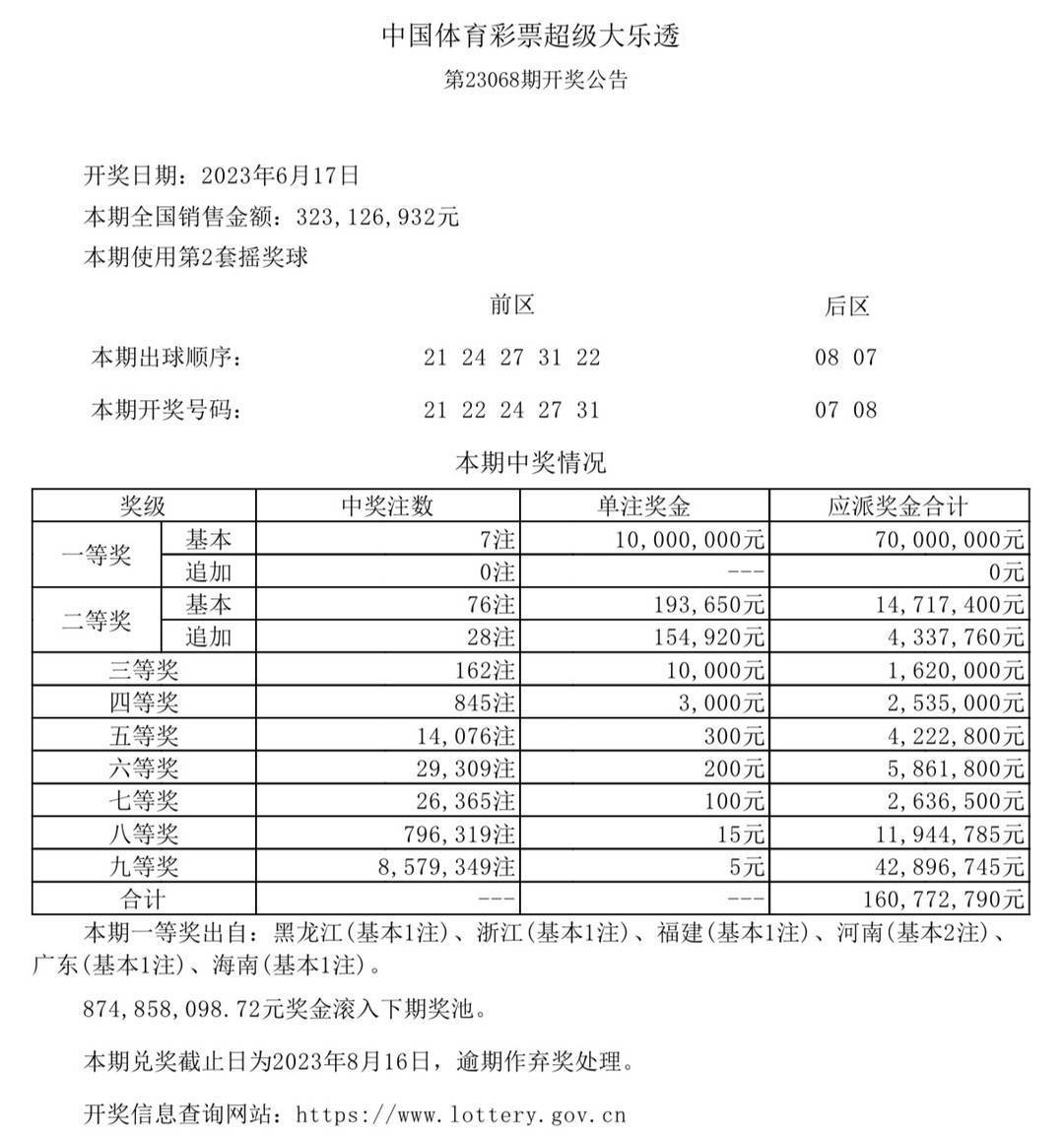 2o24新澳门开奖结果,最新答案动态解析_vip2121,127.13