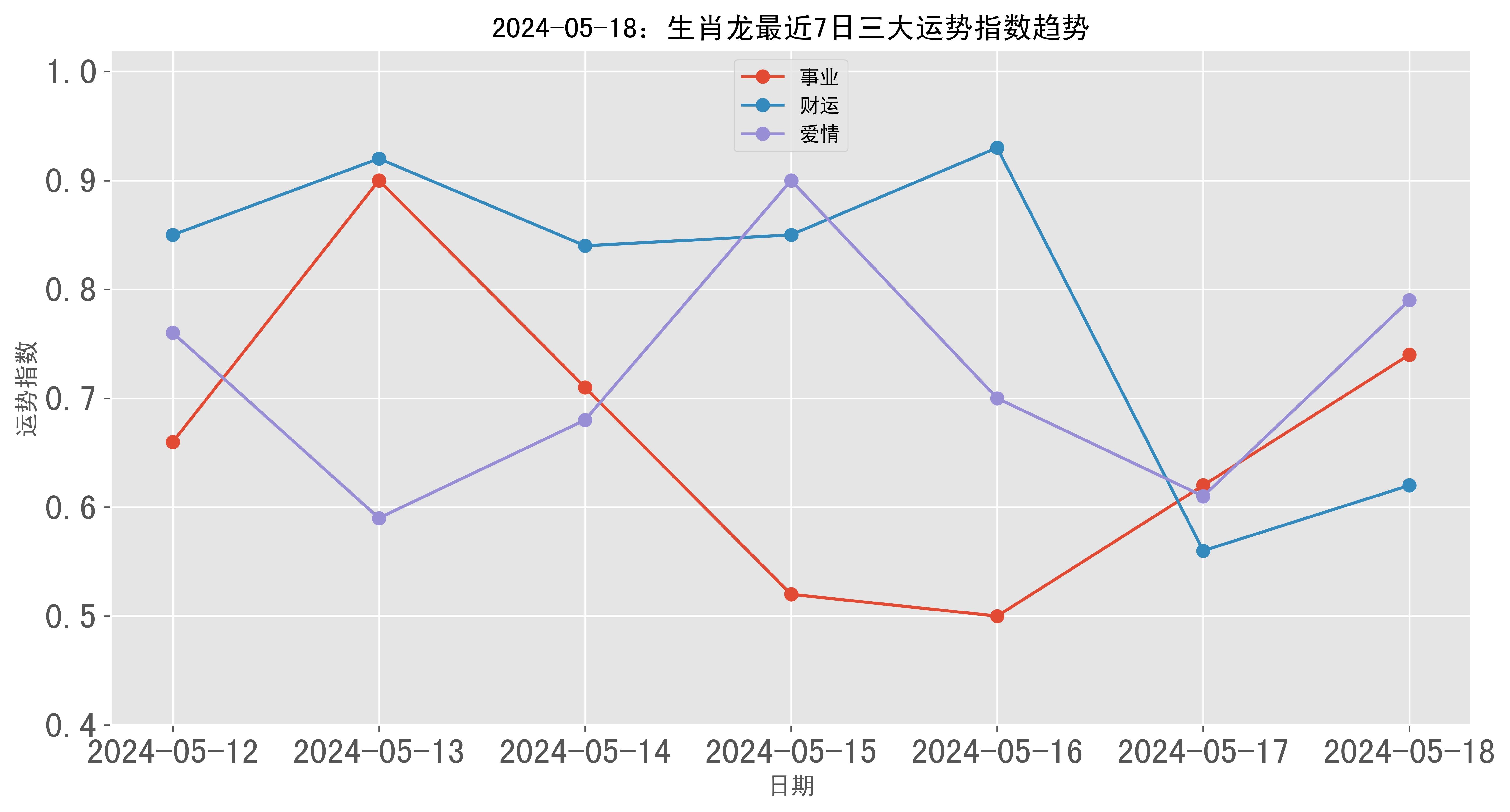 2024澳门新彩开奖结果,资深解答解释落实_特别款72.21127.13.