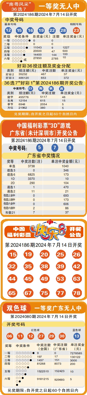 澳门金牛彩资料论坛,豪华精英版79.26.45-江GO121,127.13