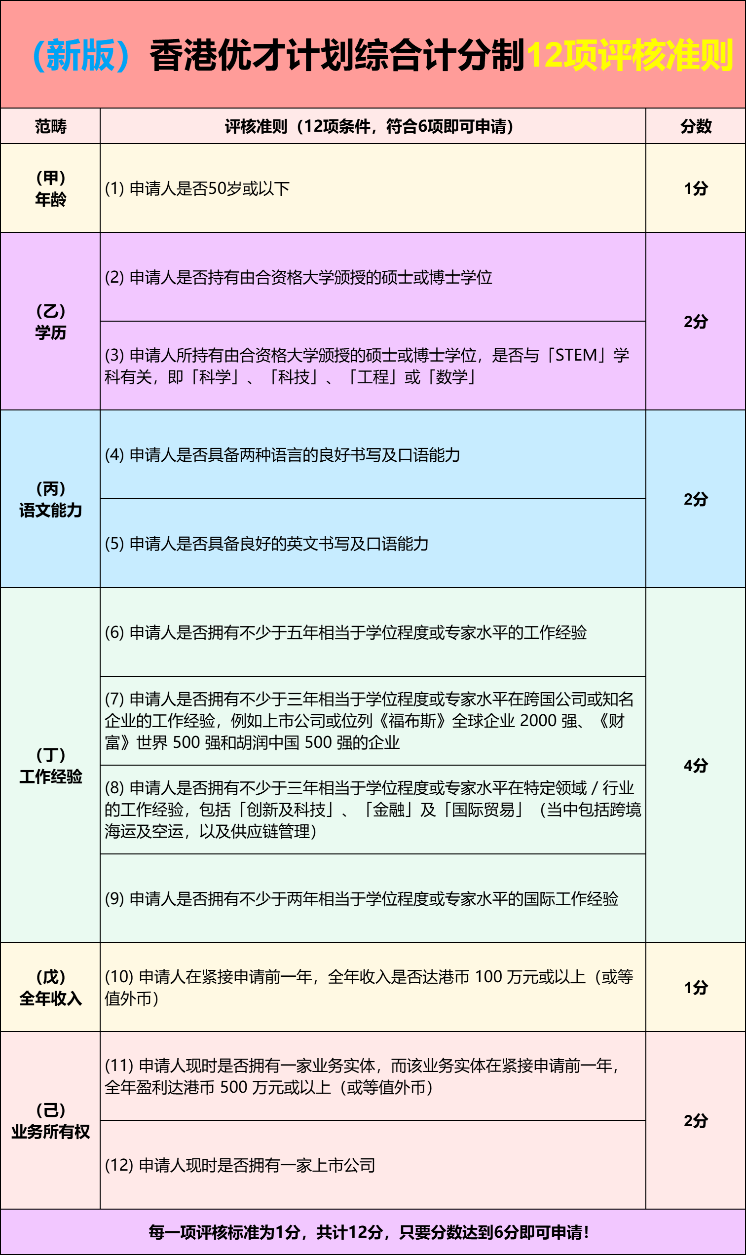 2024年香港内部免费资料,准确答案解释落实_3DM4121,127.13