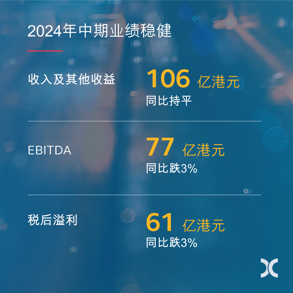 2024年香港内部免费资料,准确答案解释落实_3DM4121,127.13