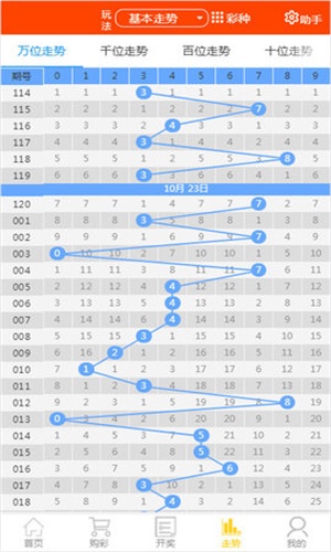 123696澳门六下资料是什么,资深解答解释落实_特别款72.21127.13.