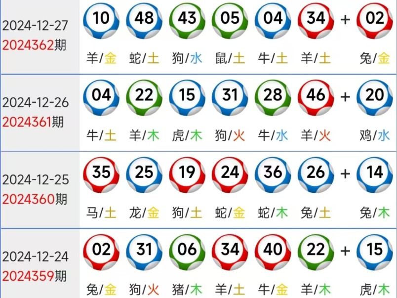 今晚澳门六开彩资料查询最新,豪华精英版79.26.45-江GO121,127.13