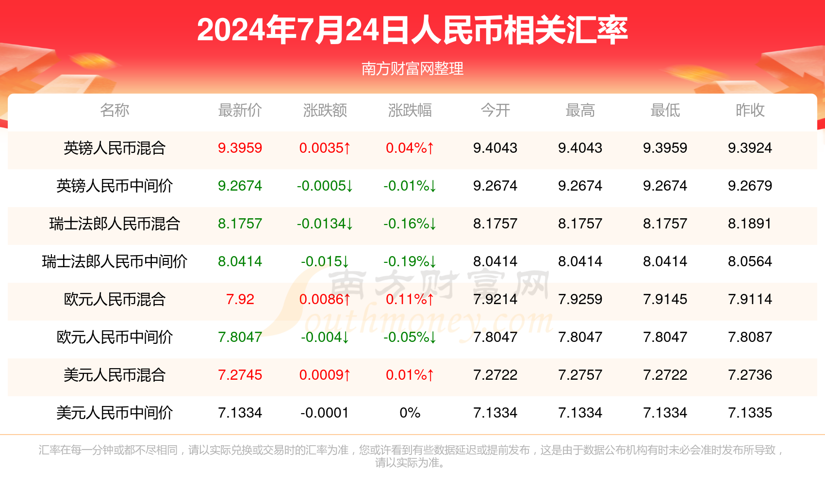 澳门管家婆2023资料精准大全,效能解答解释落实_游戏版121,127.12