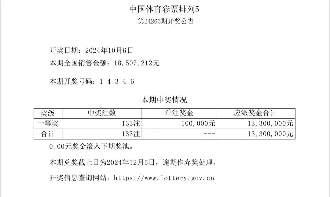 今日排五开奖结果,准确答案解释落实_3DM4121,127.13