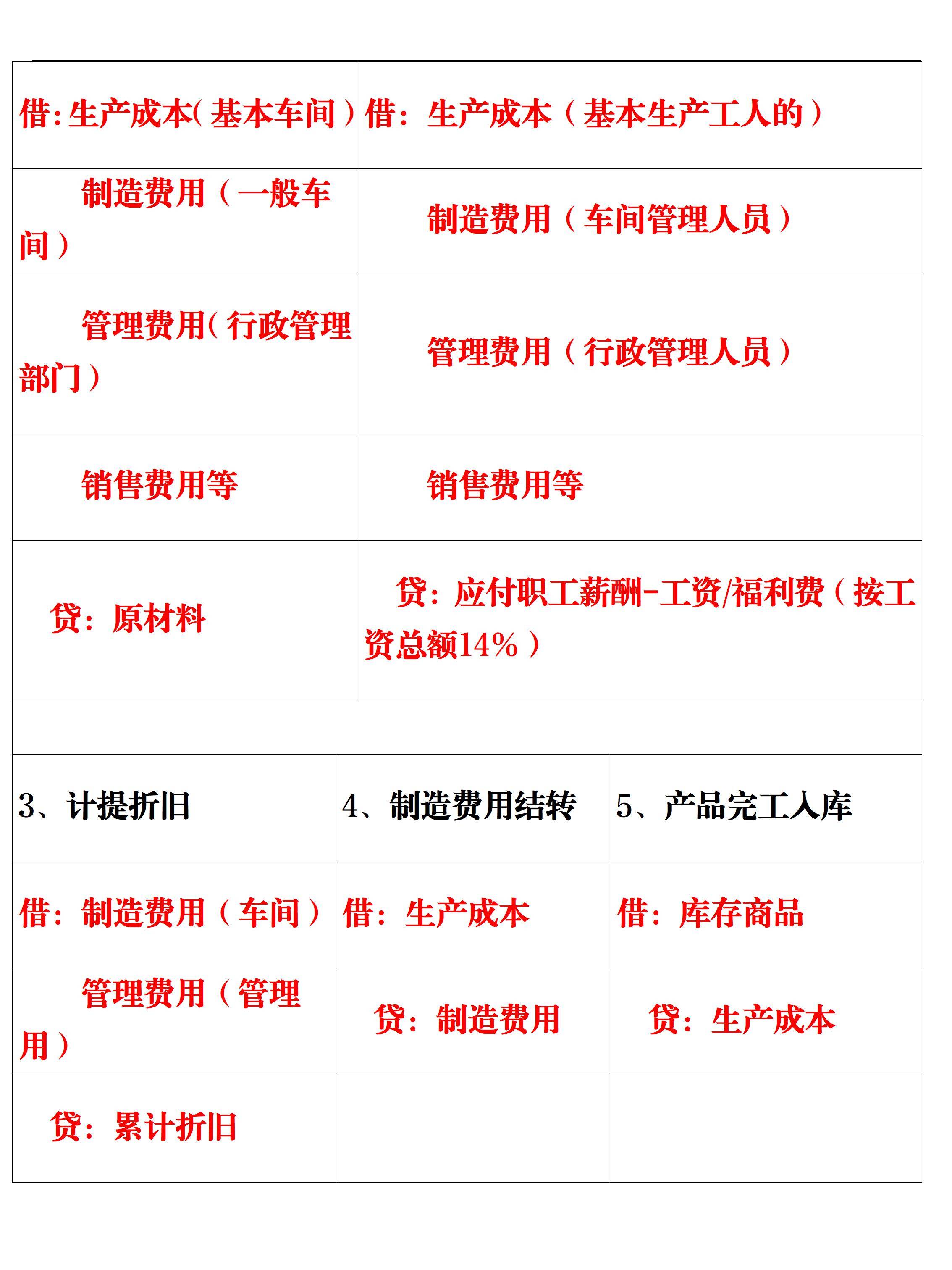 澳门正版资料大全下载怎么下,最新答案动态解析_vip2121,127.13