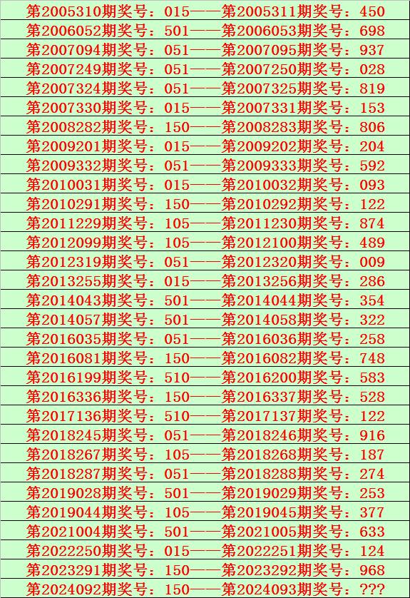 港澳论坛三肖六码,资深解答解释落实_特别款72.21127.13.