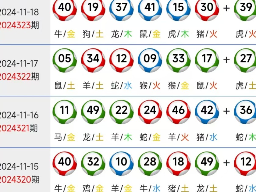 2024年新澳资料免费大全,豪华精英版79.26.45-江GO121,127.13