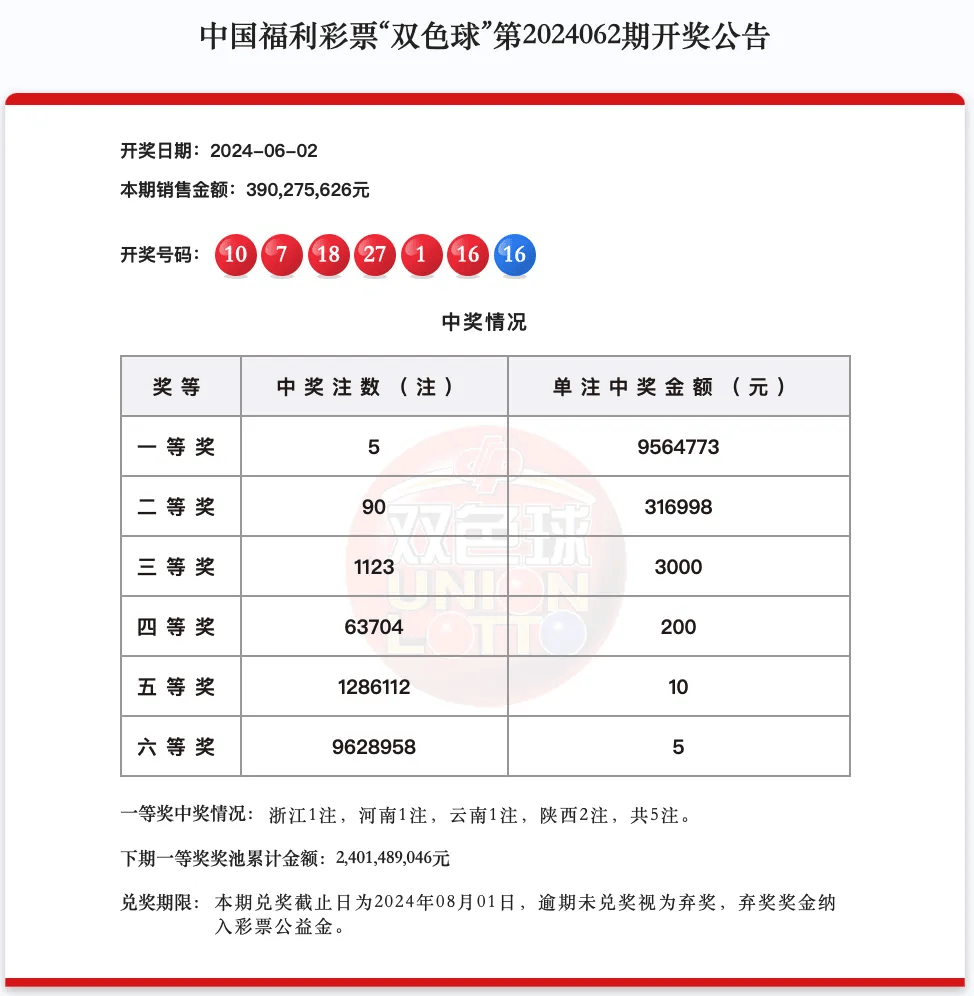 大港澳开奖,资深解答解释落实_特别款72.21127.13.