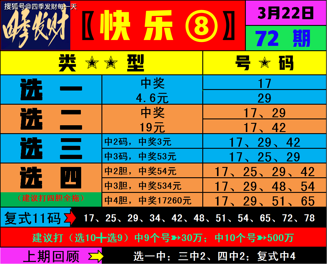 澳门凤凰四肖八码期期准,豪华精英版79.26.45-江GO121,127.13