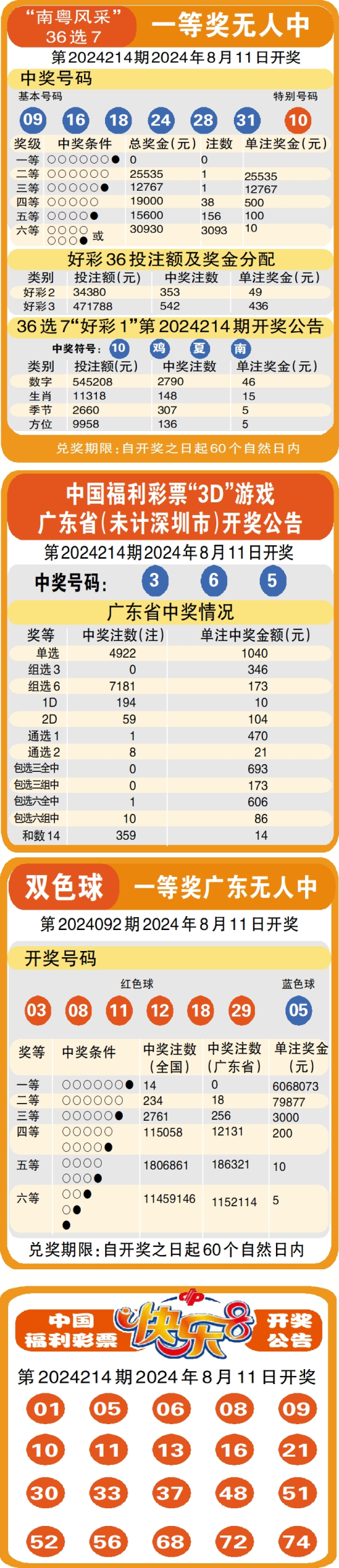 广东八二站澳门彩,效能解答解释落实_游戏版121,127.12