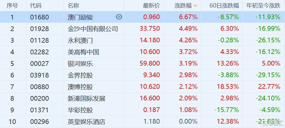 2024新澳今晚资料,资深解答解释落实_特别款72.21127.13.