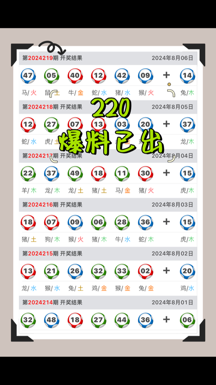 4949澳门免费资料大全红年,准确答案解释落实_3DM4121,127.13