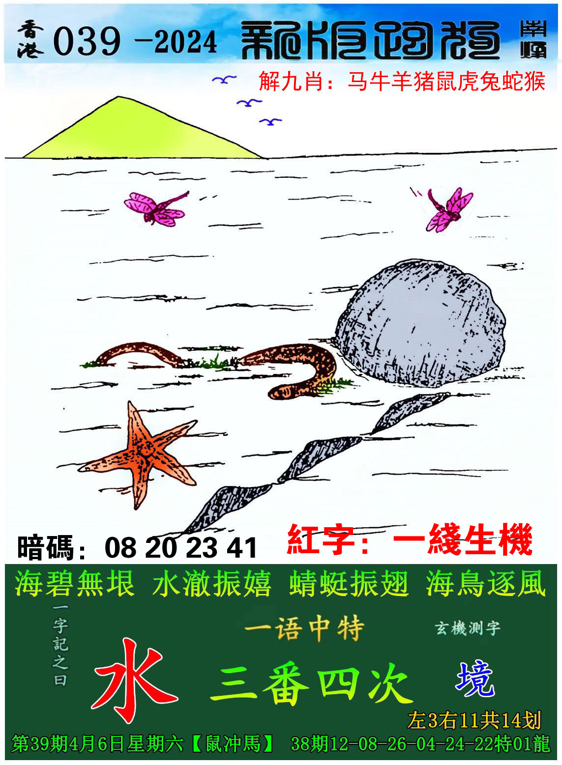 123696澳门六下资料2024年,数据整合方案实施_投资版121,127.13