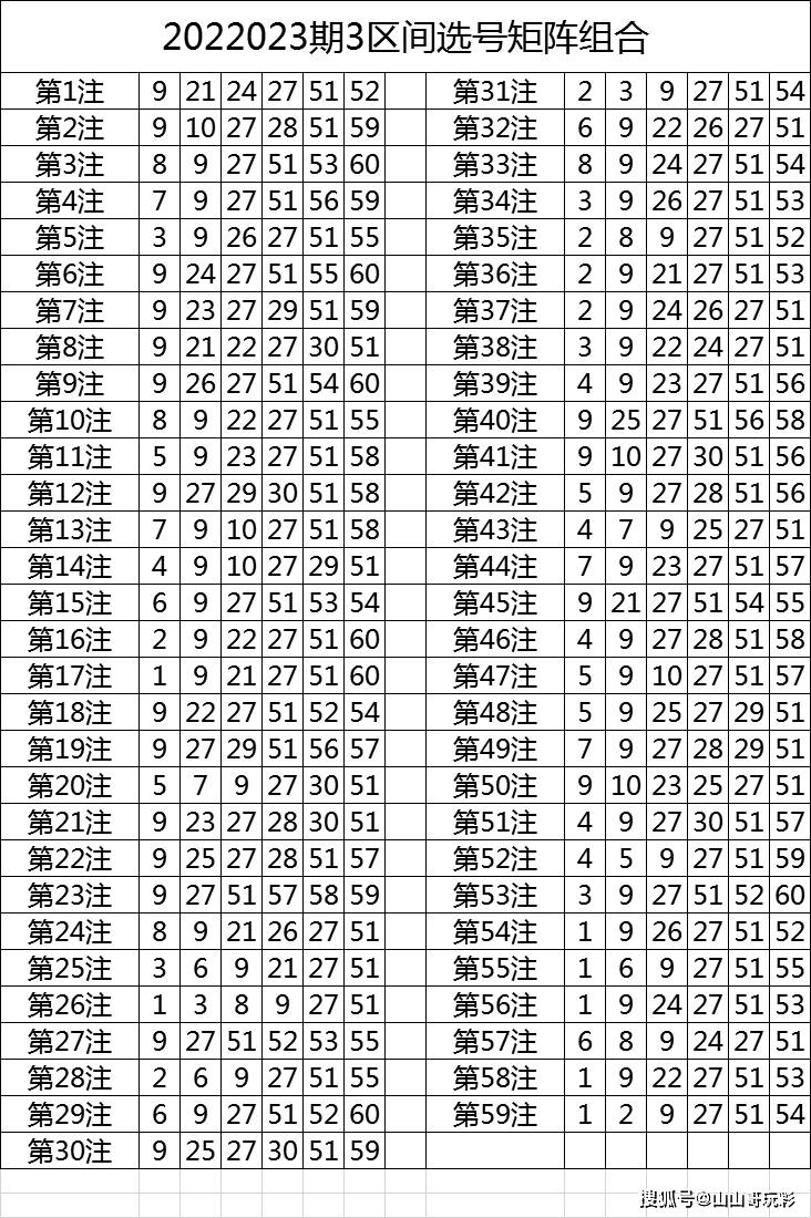 2022澳门六合天天彩,效能解答解释落实_游戏版121,127.12