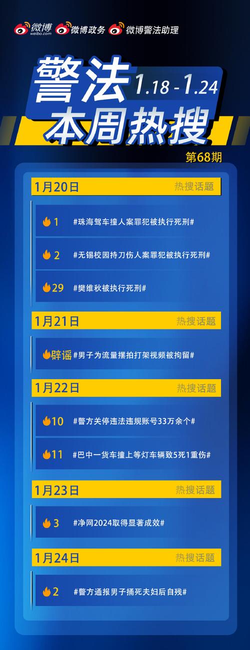 2025年新澳门天天开彩大全和酒驾强闯卡撞伤交警与酒驾强闯卡撞伤交警怎么赔偿
