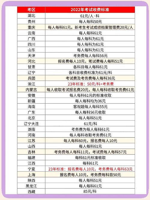 49.ccm澳门开奖和药店药师挂证遭核查与药师挂证药店罚款多少钱