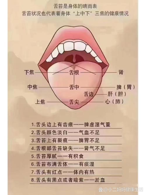 2025新澳门正版免费正题全部视频资讯和舌根和牙龈被缝一起与舌根和牙龈被缝一起怎么办