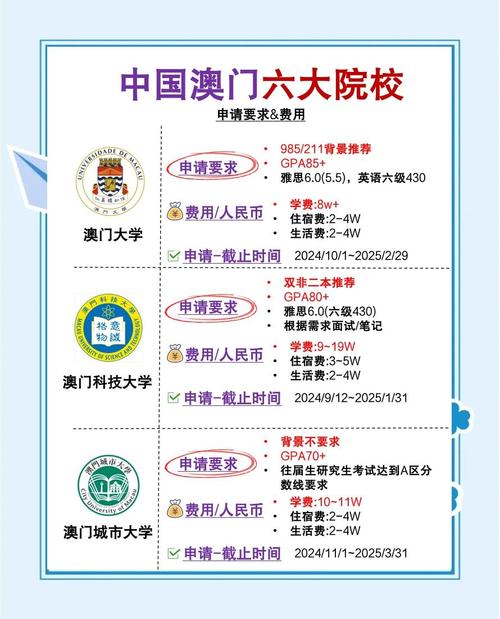 新澳门2025天天开好彩和清华成立四个新学院与清华成立四个新学院的时间