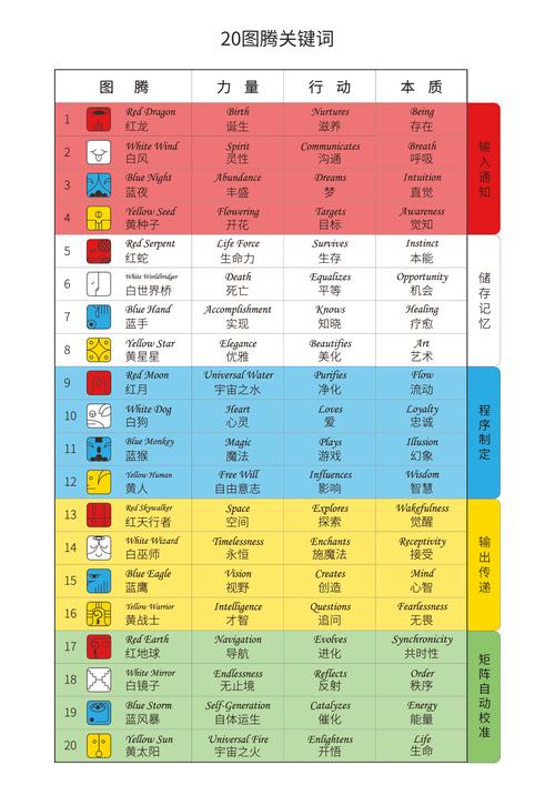 新澳门四肖八肖期期准最新版本,和瑞幸降价迈入6.9时代与瑞幸降价迈入6.9时代了吗